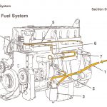 Cummins flow diagram fuel system