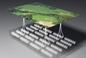 shale gas development Horizontal drilling from pads