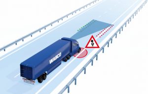 Wabco OnLane Assist