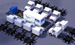 TruStar Energy pfs portable cng station