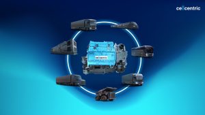 Toyota Hydrogen Trucks: 7 Powerful Signals Behind a Promising but Cautious Freight Strategy 4 Cellcentric BZA375 fuel-cell system graphic surrounded by trucks, rail, coach, mining and stationary power applications